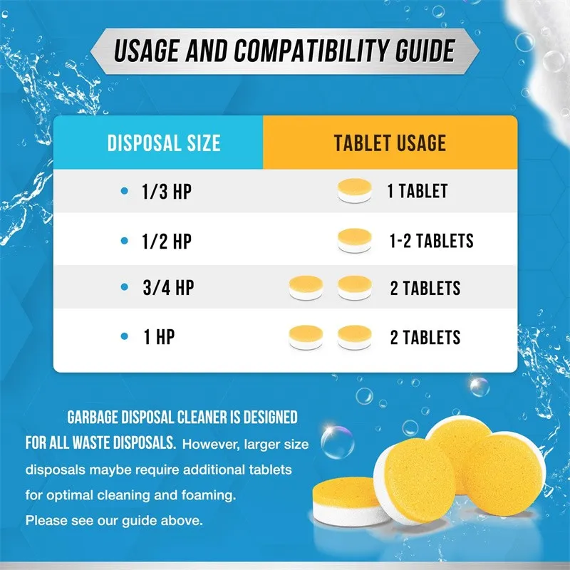 Deodorizer Tablets