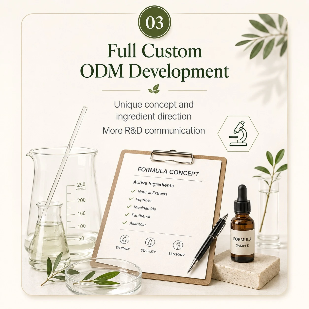 Full-Custom-ODM-paths Full-Custom-ODM-paths
