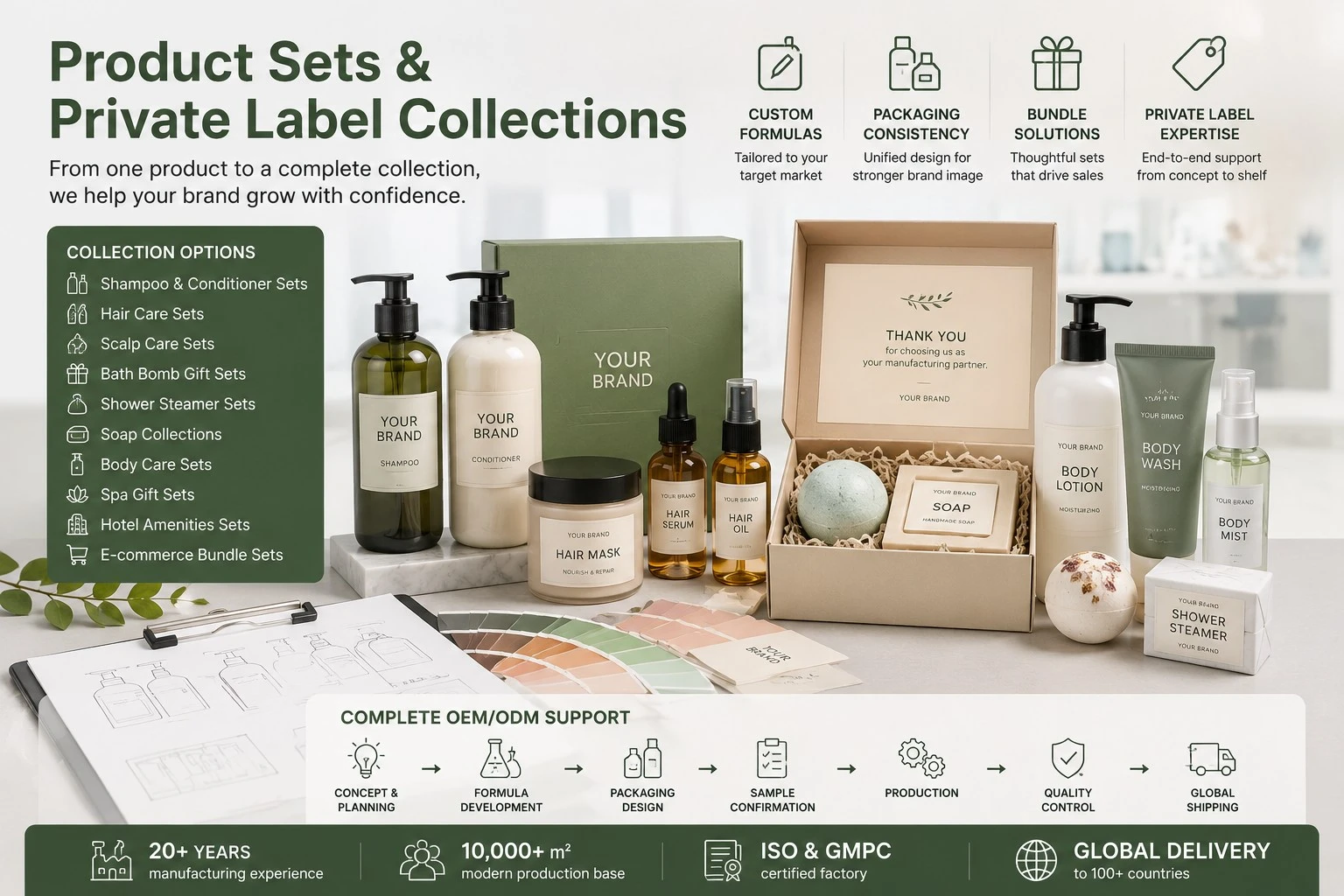 product-sets-private-label-collections product-sets-private-label-collections