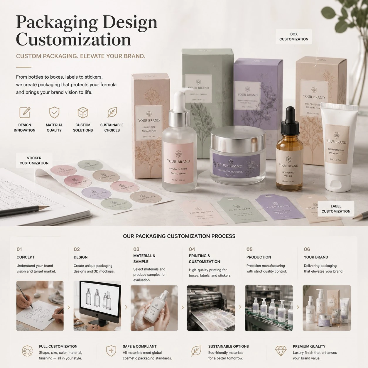 Custom cosmetic packaging design concept featuring bottles jars and branding mockups for OEM ODM skincare products in a minimalist luxury studio setting Custom cosmetic packaging design concept featuring bottles jars and branding mockups for OEM ODM skincare products in a minimalist luxury studio setting